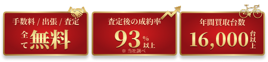 信頼と安心の無料サービス。高価買取ならお任せください。