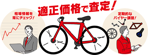 査定力・バイヤーの質について