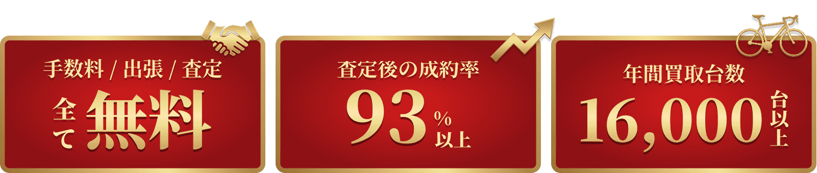 手数料&出張&査定 全て無料 / 査定後の成約率93%以上 / 年間買取台数16,000台以上